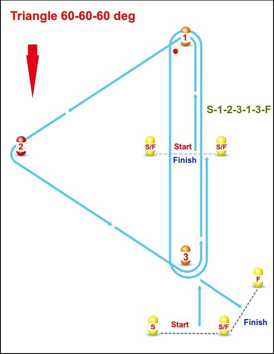 Triangle Course 